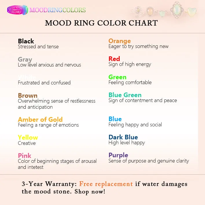 Adjustable Irregular Mood Ring