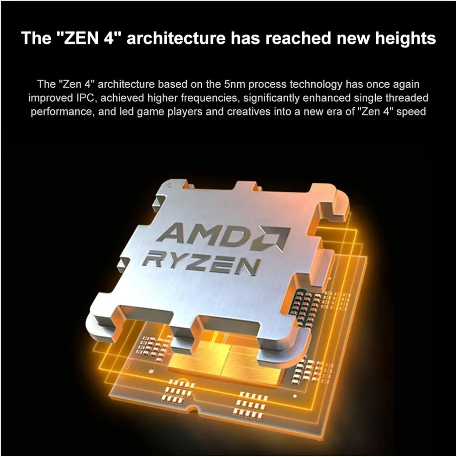 AMD Ryzen 7 7800X3D AM5 Gaming Processor (8-Cores/16-Threads) | AMD Ryzen™ 7 7000 SERIES