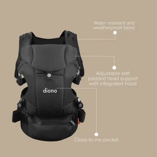 Carus Complete 4-in-1 Baby Carrier  | Grey Dark