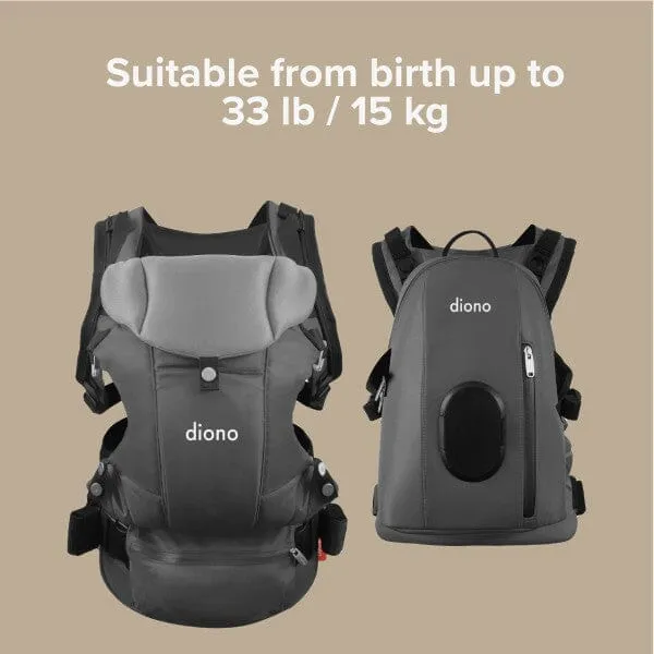 Carus Complete 4-in-1 Baby Carrier | Grey Light