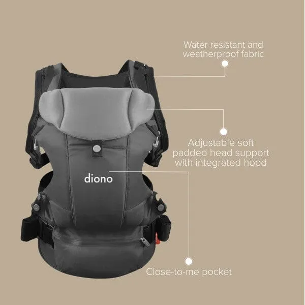 Carus Complete 4-in-1 Baby Carrier | Grey Light