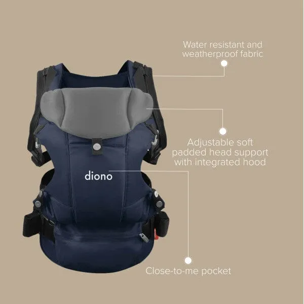 Carus Complete 4-in-1 Baby Carrier | Navy