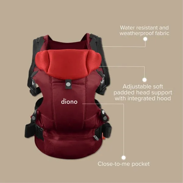 Carus Complete 4-in-1 Baby Carrier | Red